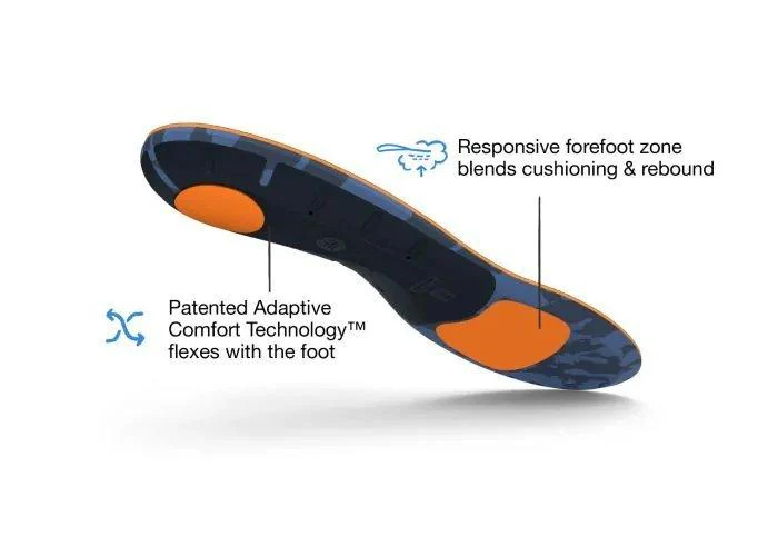 Active Cushion Medium Arch Insoles - Image 3