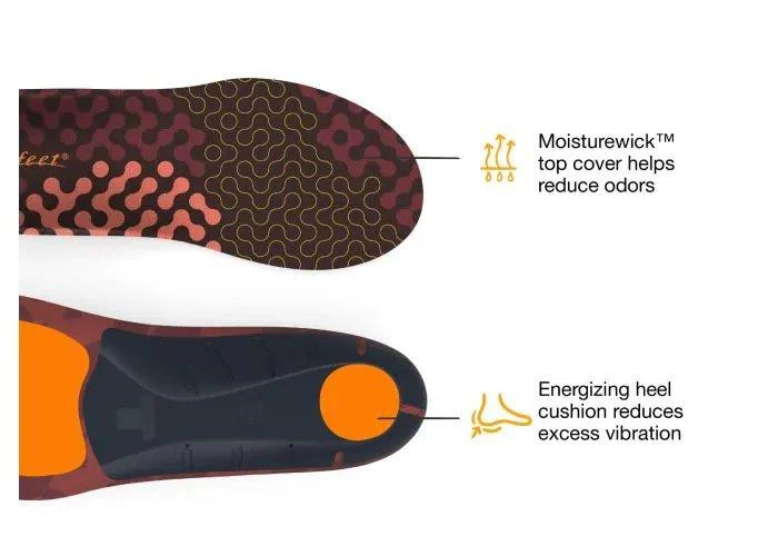 Active Cushion Low Arch Insoles - Image 4