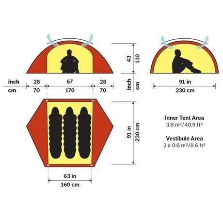 Allak 3 Footprint - Image 3