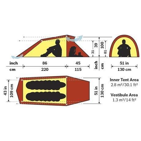 Nallo 2 Footprint - Image 3