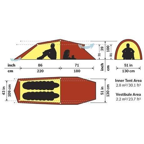 Nallo 2 GT Footprint - Image 3