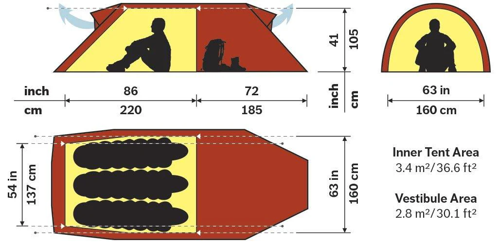 Nammatj 3 Man GT Tent - Image 3