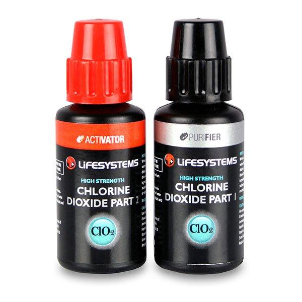 Chlorine Dioxide Droplets