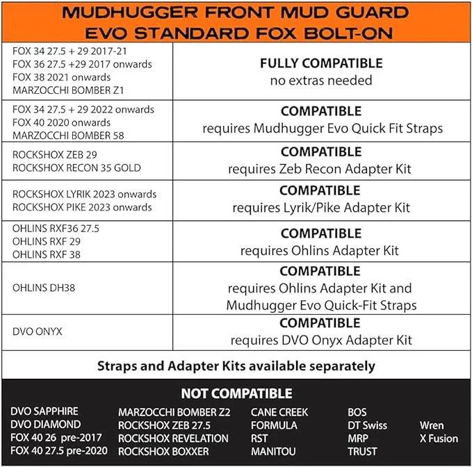 Adapter Pack For Evo Bolt-On Mudguard - Image 4
