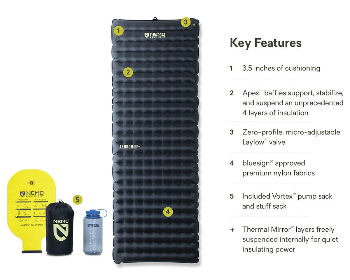 Tensor Extreme Ultralight Wide Sleeping Mat - Black - Image 7