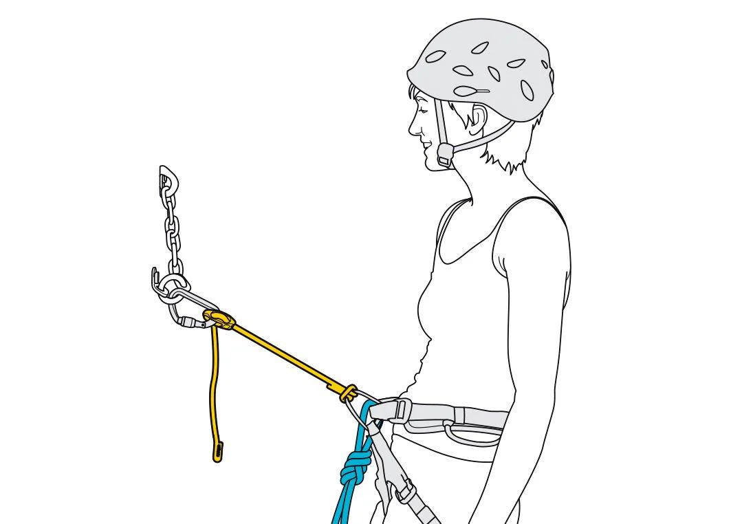 Connect Adjust Lanyard - Image 2