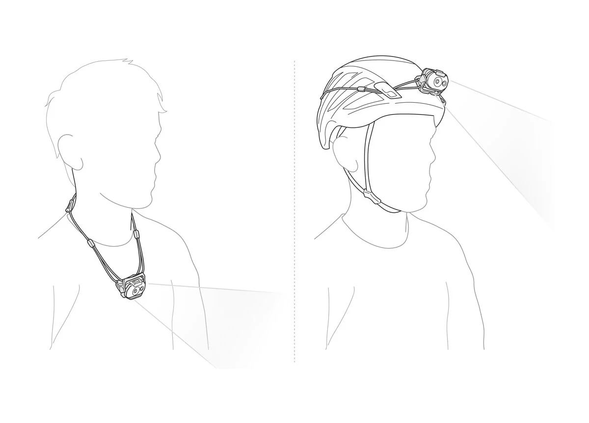 Swift LT Headtorch - White - Image 6