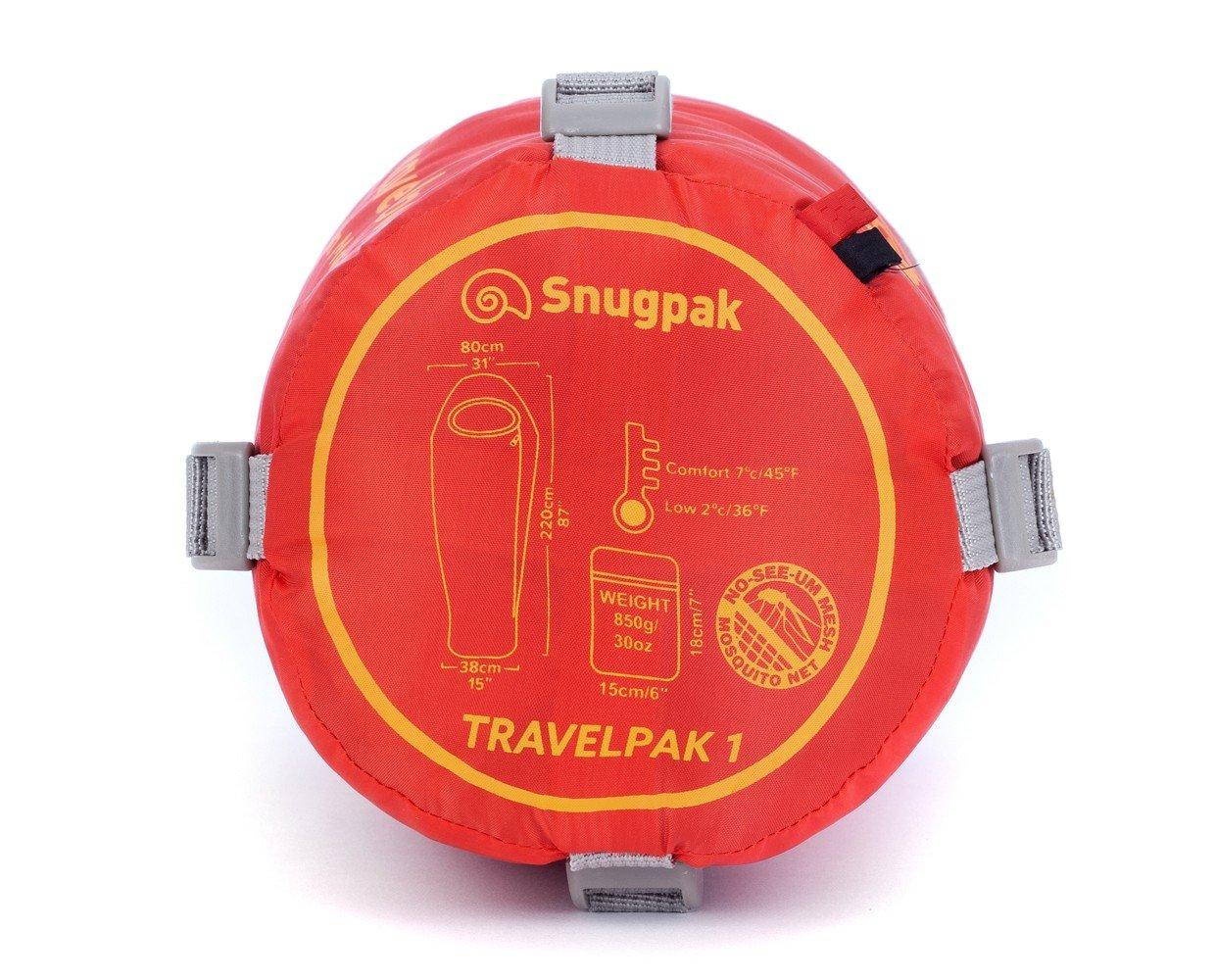 Travelpak 1 Sleeping Bag - Image 3