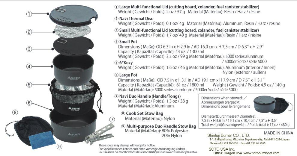 Navigator Cook Set - Image 7