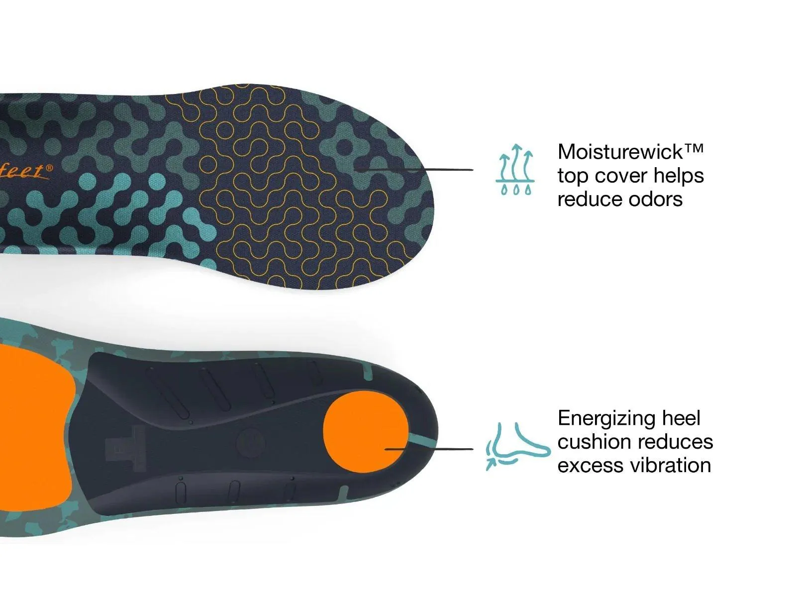Active Cushion High Arch Insoles - Image 3
