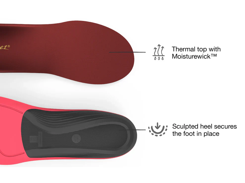 Winter Support Insole - Red - Image 3