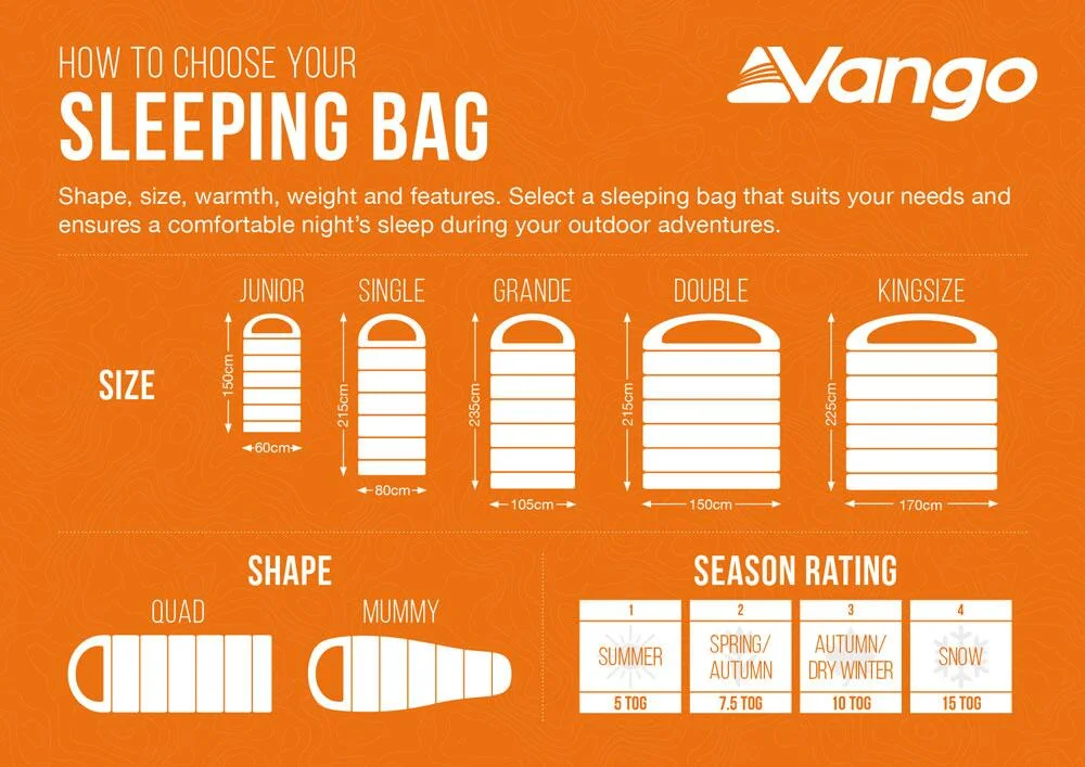 Mantis 200 Sleeping Bag - Blue - Image 11