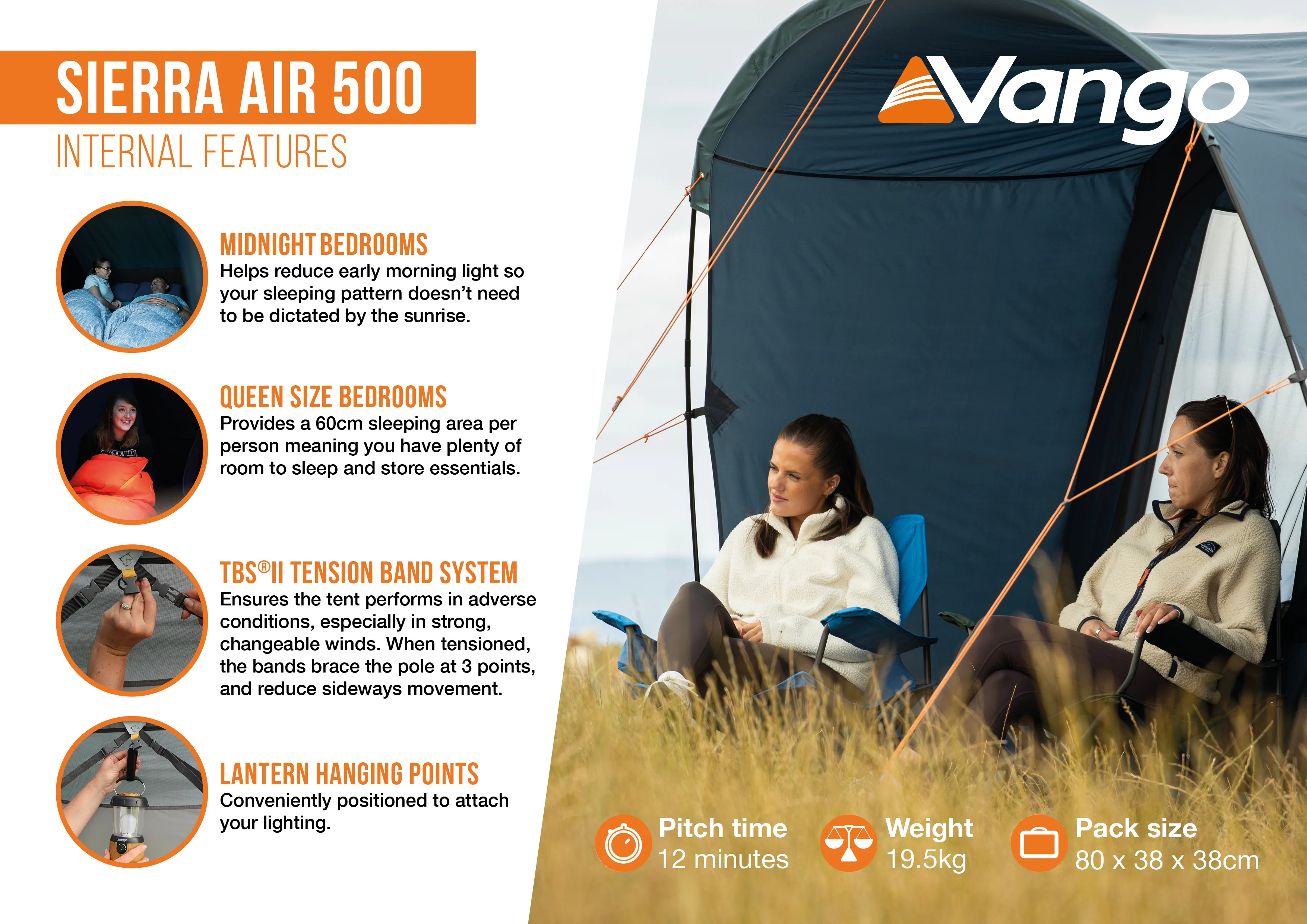 Sierra Air 500 Airbeam Tent - Blue - Image 20