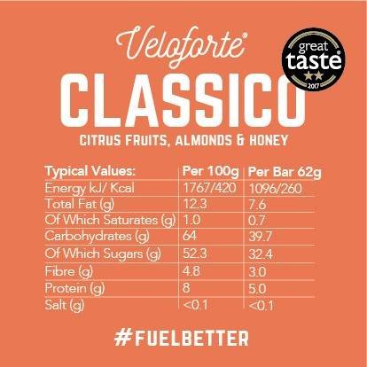 Classico Citrus, Almond & Honey Energy Bar - Image 4