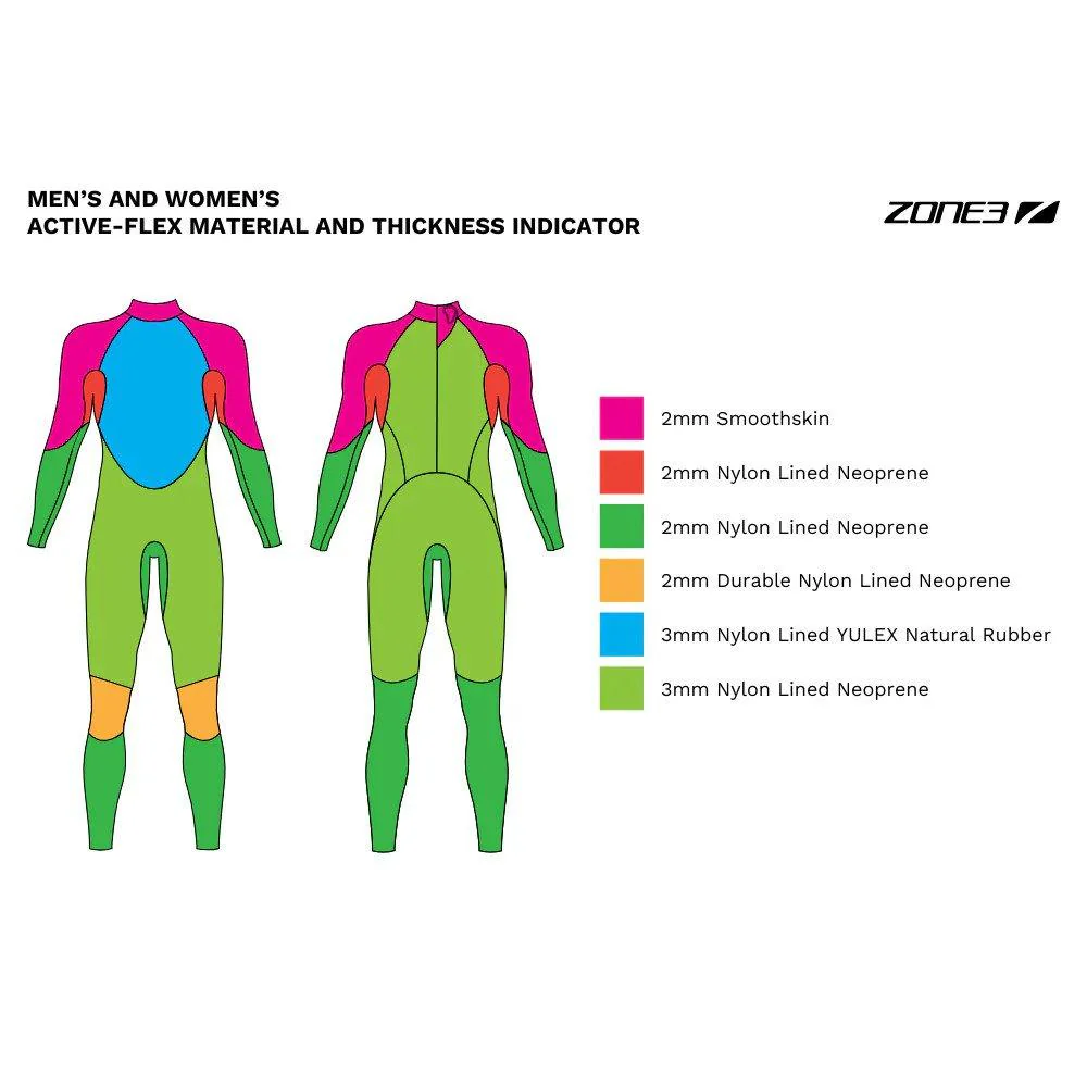Men's Active-Flex Wetsuit - Black - Image 5